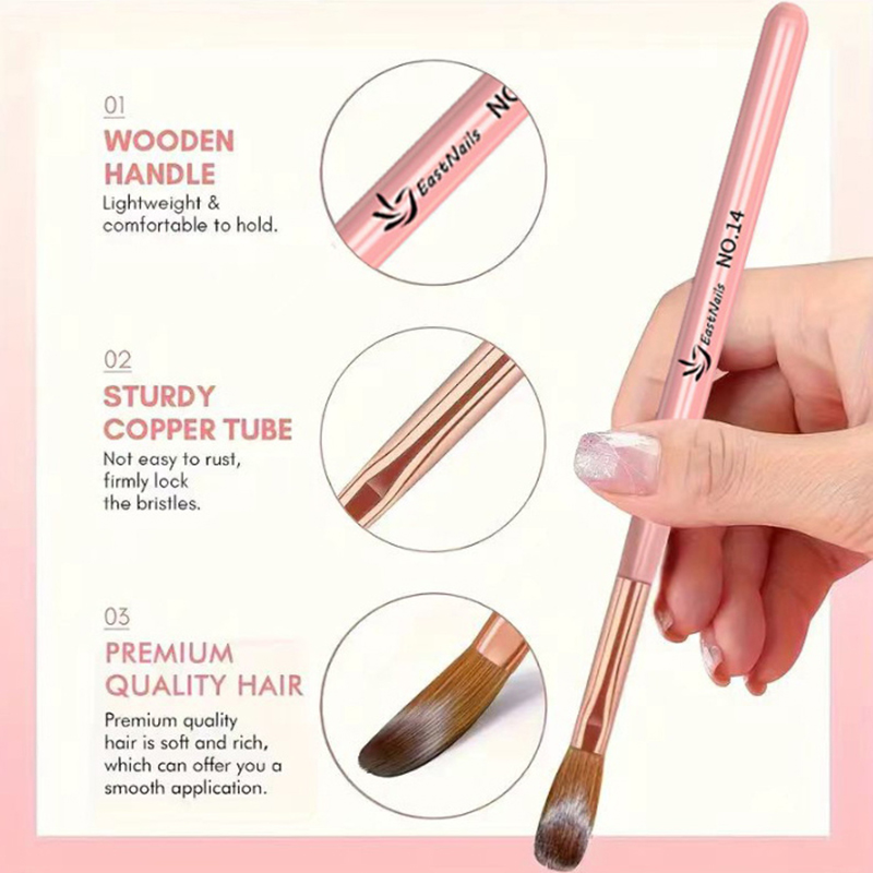 Набор из 3 акриловых кистей дл – обзор и цена Blush Brush Kabuki