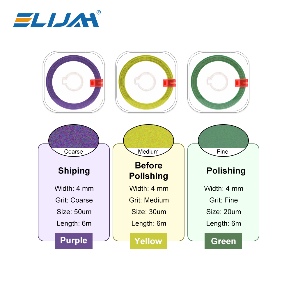 ELIJAH 1 рулон полировочной ле – обзор и цена Teeth Whitening Strips