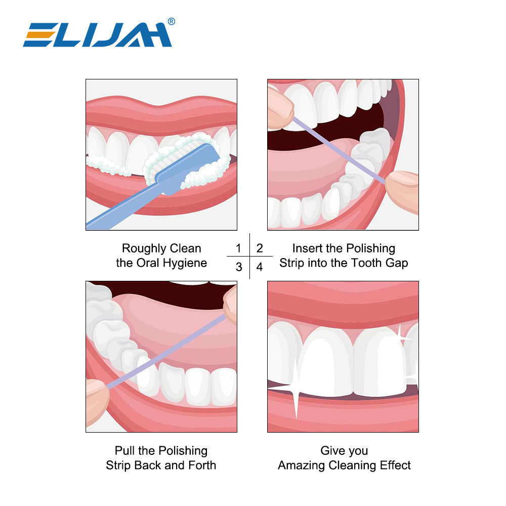 ELIJAH 1 рулон полировочной ле – обзор и цена Teeth Whitening Strips